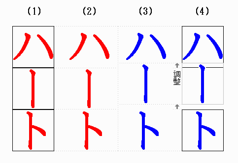 文字間隔の調整例