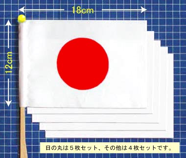 プチサイズ旗